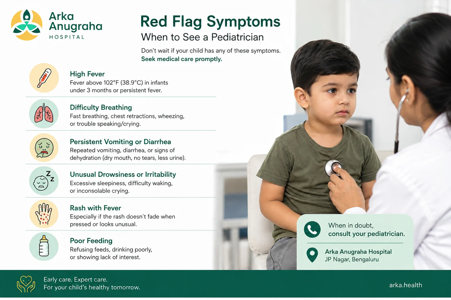 Red flag symptoms checklist for when to see a pediatrician in Bangalore